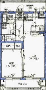 スープリーム【2階】の間取り