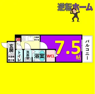 エスリード新栄マルス【3階】の間取り