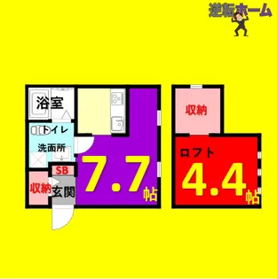 ロフト壱番館【1階】の間取り