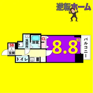 1Kの間取り画像