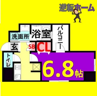 エルスタンザ千代田【2階】の間取り