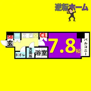 コンフォート新栄【8階】の間取り