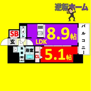1LDKの間取り画像