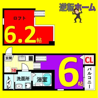メゾンド琥珀【2階】の間取り