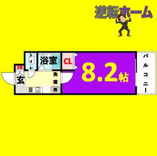 サンライズ新金山【2階】の間取り