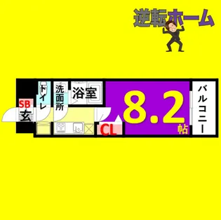 ディアレイシャス浅間町【2階】の間取り