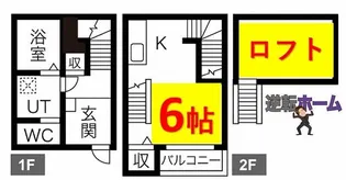 グランドステージ新栄【1階】の間取り
