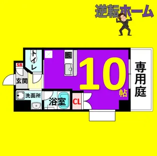 シティライフ今池南【1階】の間取り