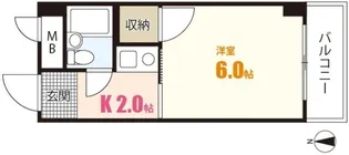 コーポトガワ【2階】の間取り