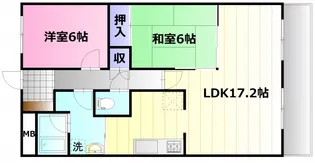 プロスペリティNakamura【3階】の間取り