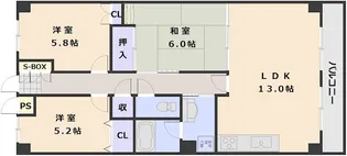 3LDKの間取り画像