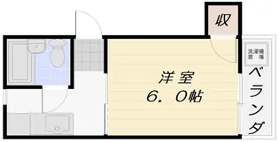 コーポくつみ【1階】の間取り