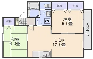 グリーンメゾン【1階】の間取り