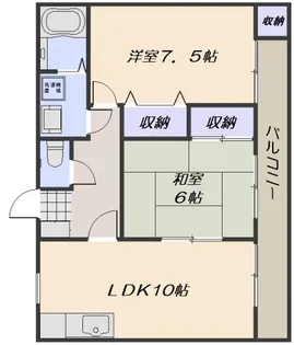 リアルエステートイン中須【2階】の間取り