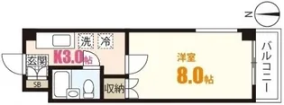 広島県広島市安佐南区緑井2丁目【マンション】の間取り