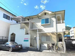 メゾンドわすい【2階】の外観