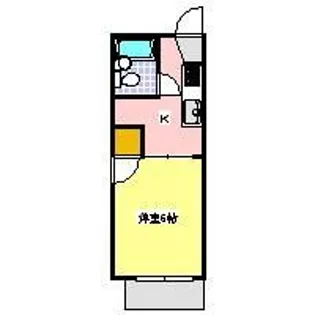 フォーブル千紗 C【2階】の間取り