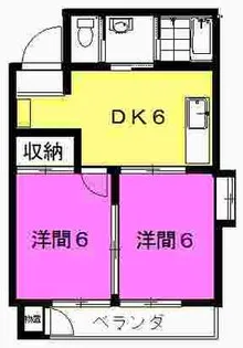 オラシオン登呂田A【3階】の間取り