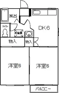 ハイツスルガ【2階】の間取り