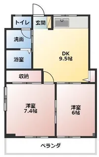 コーポK【2階】の間取り