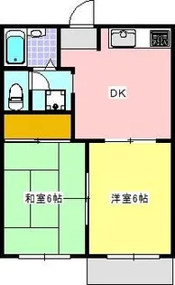 ハイツサンフォレスト A【2階】の間取り