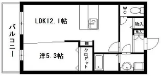 カトルパレ小石川【5階】の間取り