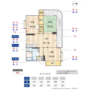 コーポ柳川原【4階】の間取り