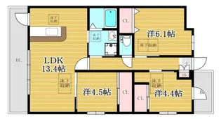 ルネス・プチマルシェ【3階】の間取り