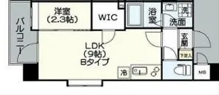 1LDKの間取り画像