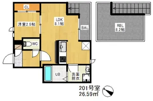 1LDKの間取り画像