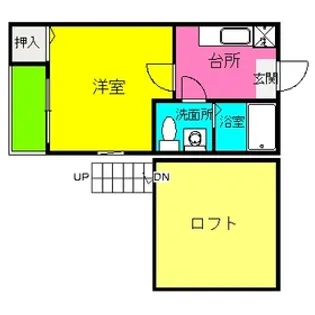 FFC【101号室】の間取り