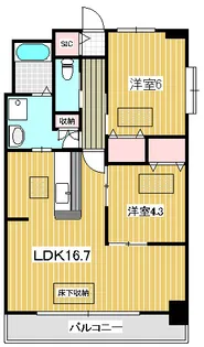 ルネスボナール【1階】の間取り