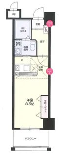 No.67 BENEFIT21博多【8階】の間取り