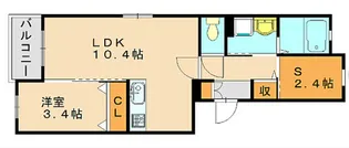 PLATZ A【301号室】の間取り