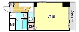 グランディ県庁前【501号室】の間取り