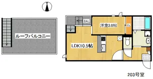 GRANDTIC Preston西新南【203号室】の間取り