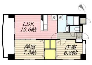 Felice Storia【201号室】の間取り