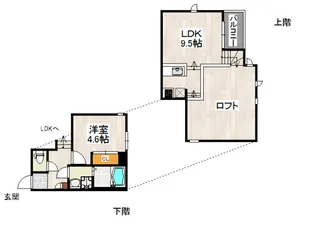 CB千早南パルフ【103号室】の間取り