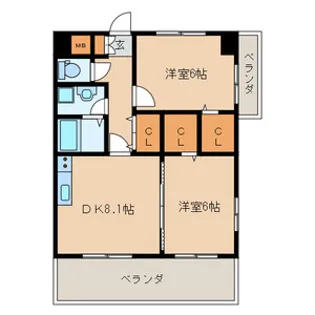 イースト フルハウス【2階】の間取り