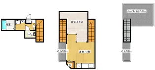 MAISONETIC aile【201号室】の間取り