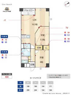 博多ニッコーハイツ【5階】の間取り