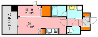 LANDIC H1916【8階】の間取り