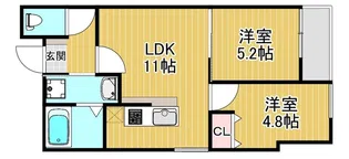 フェリスタ香椎参道【301号室】の間取り