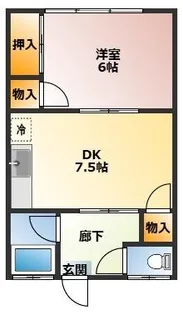 吉田ハイツ【201号室】の間取り