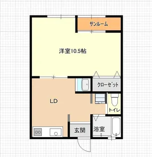 ハイツ北新井【103号室】の間取り