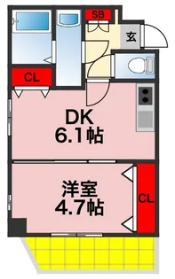 プランドール千葉【3階】の間取り