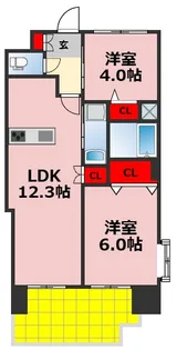 グリーンパーク水元Ⅳリバーサイド【3階】の間取り