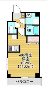 千葉県四街道市鹿渡【マンション】の間取り