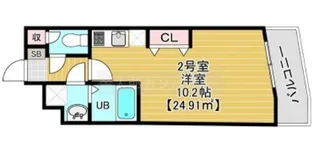 千葉県四街道市鹿渡【マンション】の間取り