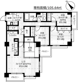 スカイプラザ・ユーカリが丘・サウスタワー【18階】の間取り